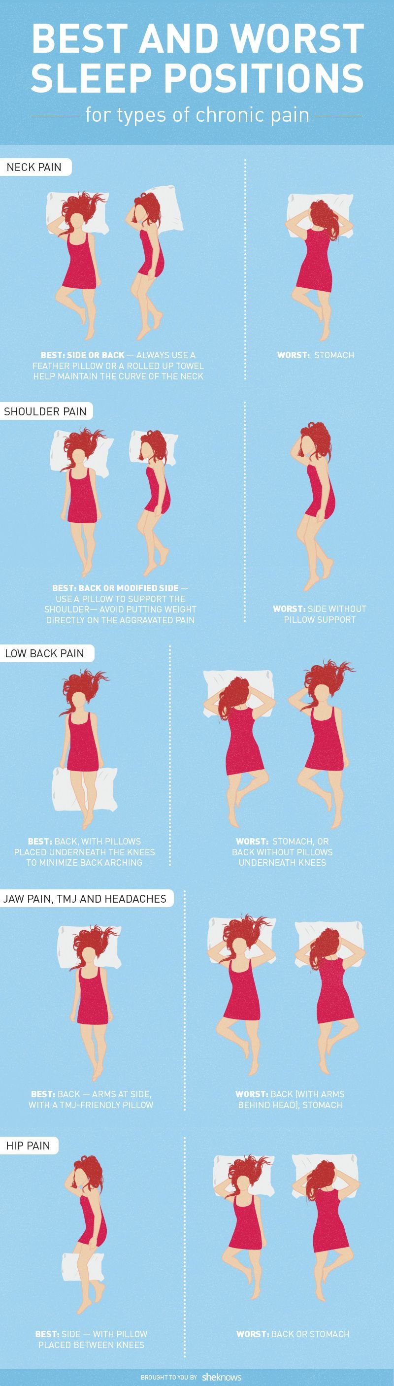 Best-and-Worst-Sleeping-Positions