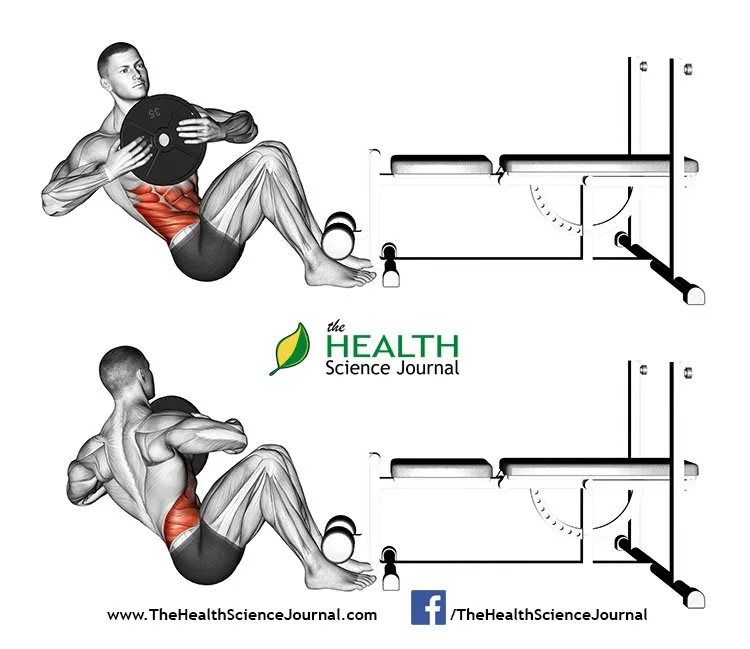 © Sasham | Dreamstime.com - Exercising for bodybuilding. Russian twist