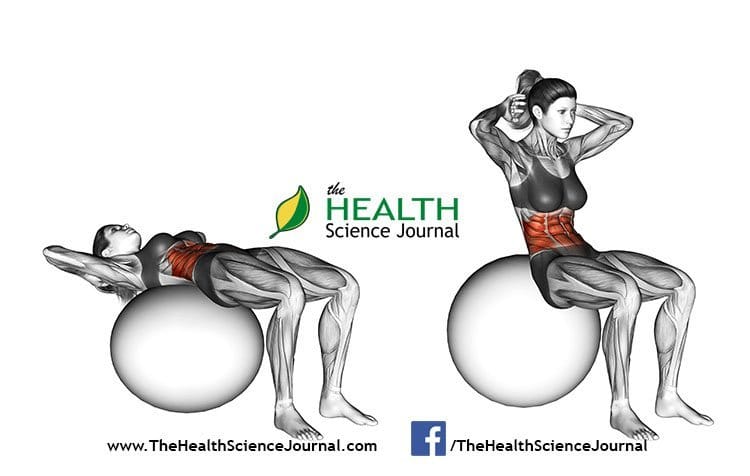 © Sasham | Dreamstime.com - Fitball exercising. Ball Crunch. Female