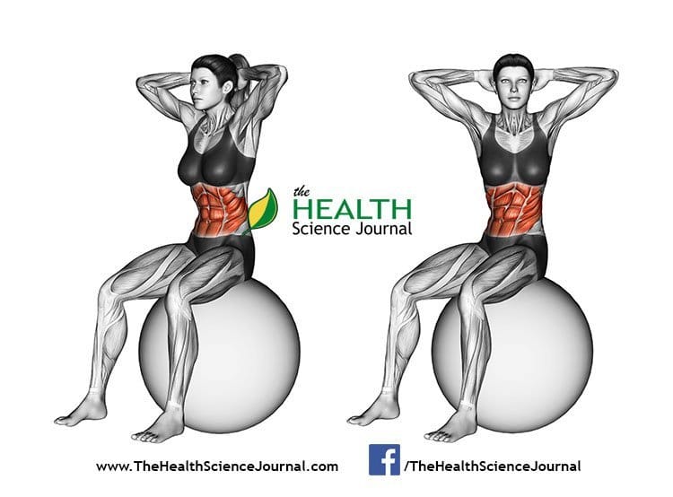 © Sasham | Dreamstime.com - Fitball exercising. Turns torso sitting on fitball. Female