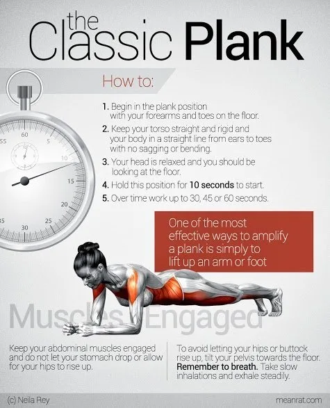 the classic plank