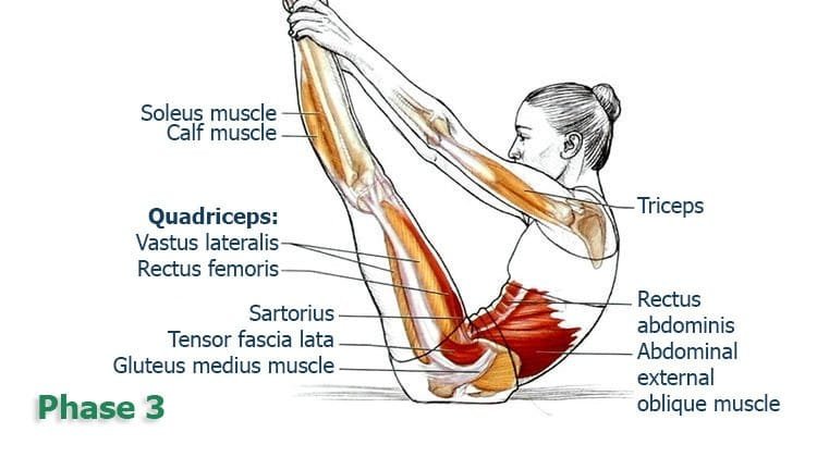 Rocking Movement Workout Rocking Chair - Exercises for Conditioning the Spine, Part 4 - The ...
