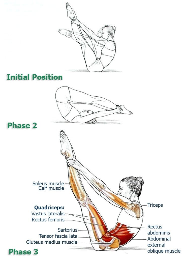 Rocking Chair - Exercises for Conditioning the Spine, Part 4 - The