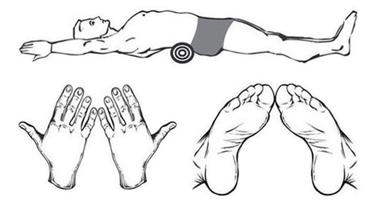 Japanese tummy exercise with towel online