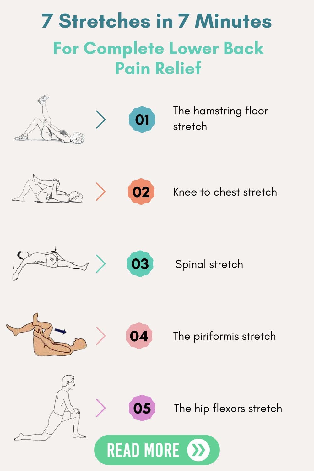 7 stretches in 7 minutes