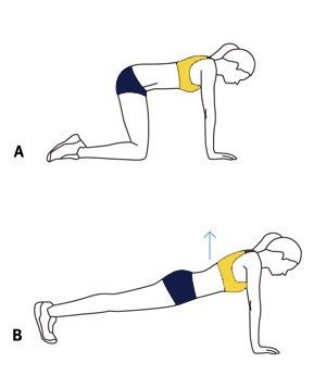 workout plan that improves posture
