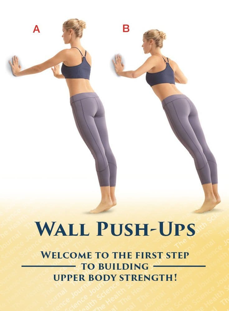 Wall Push Ups The Health Science Journal