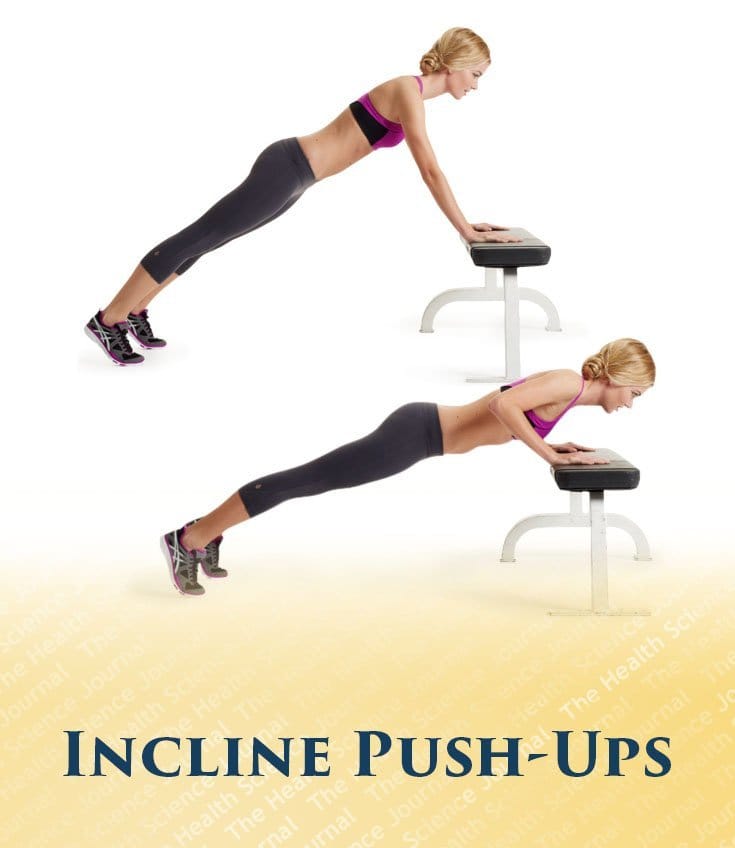 Incline Push Ups The Health Science Journal Incline Push Ups The Health Science Journal
