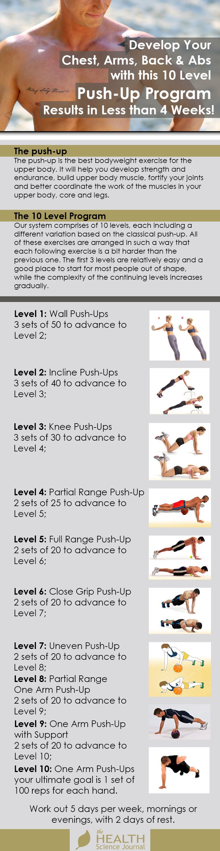 Push up program new arrivals