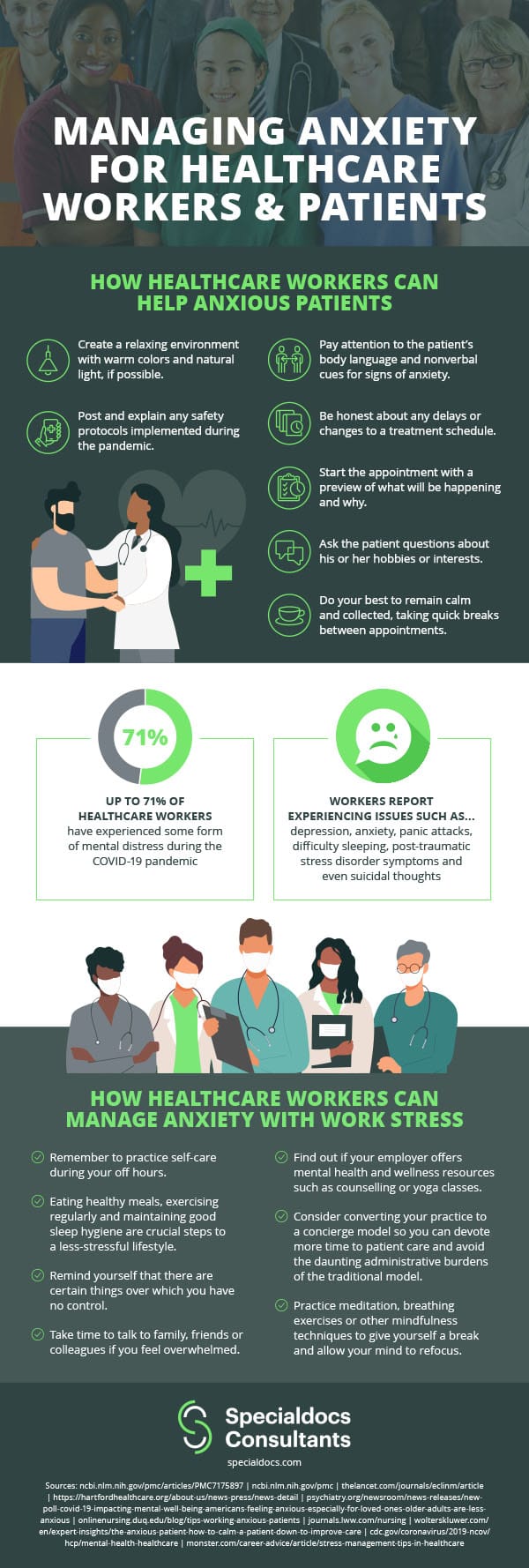 Specialdocs - Managing Anxiety for Healthcare Workers