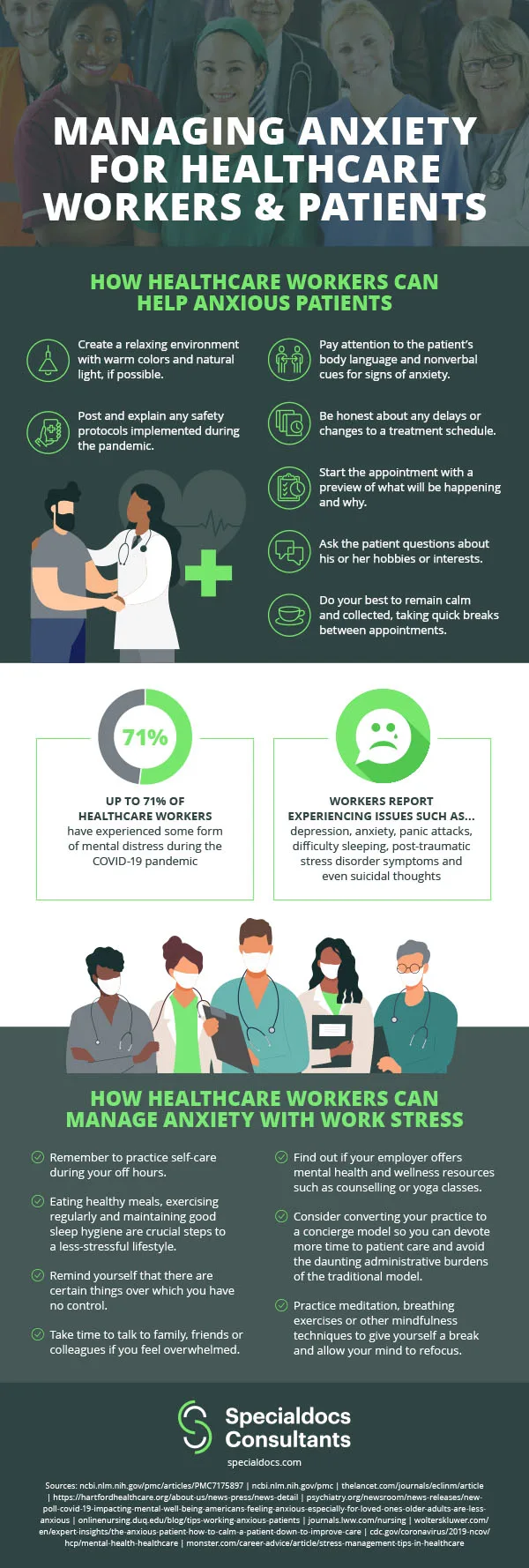 Specialdocs - Managing Anxiety for Healthcare Workers