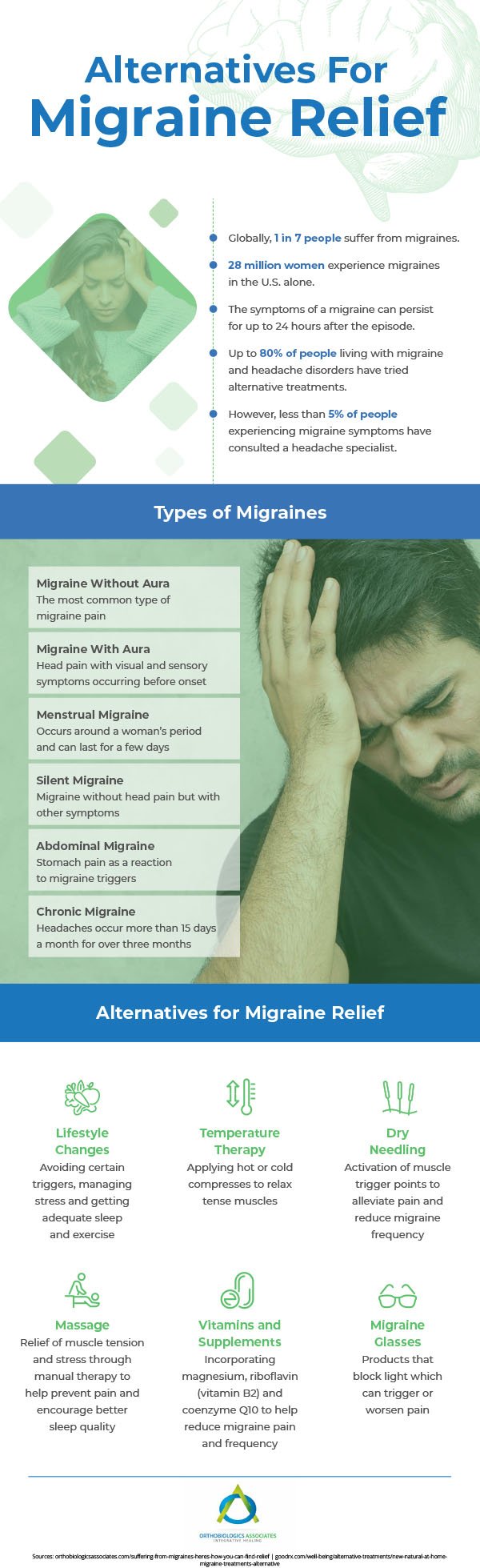 Alternatives For Migraine Relief