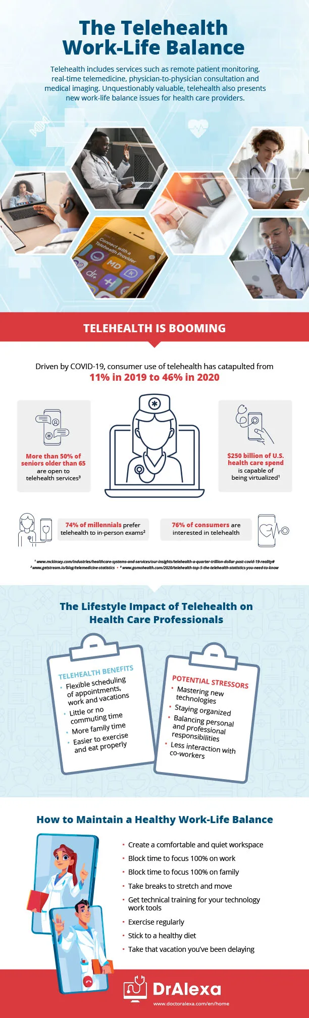 The Telehealth Work-Life Balance